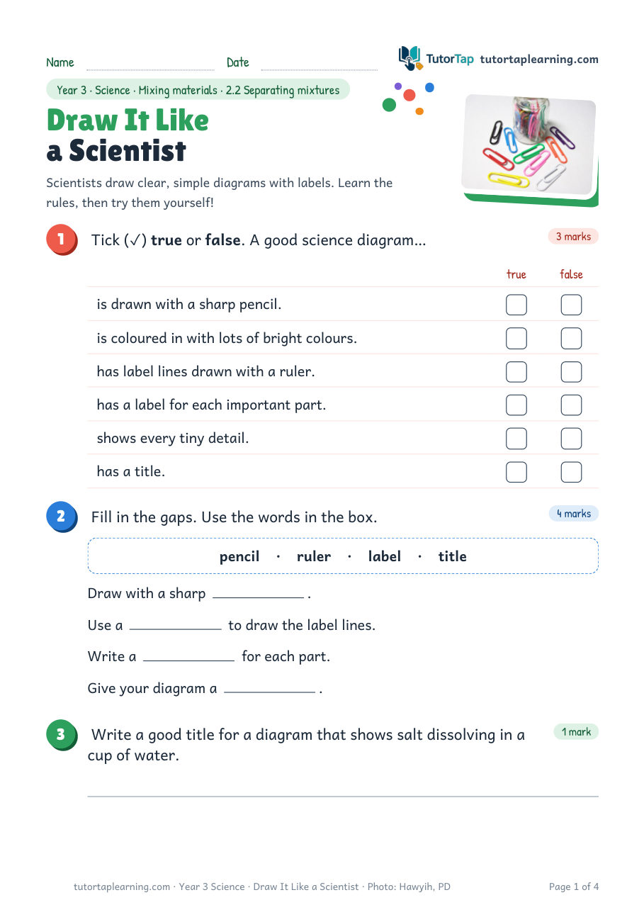 First page of Draw It Like a Scientist