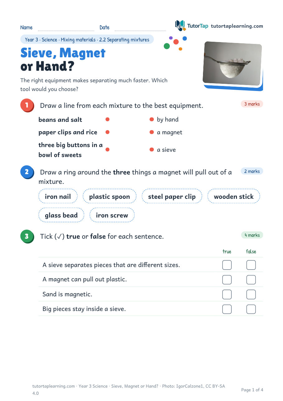 First page of Sieve, Magnet or Hand?