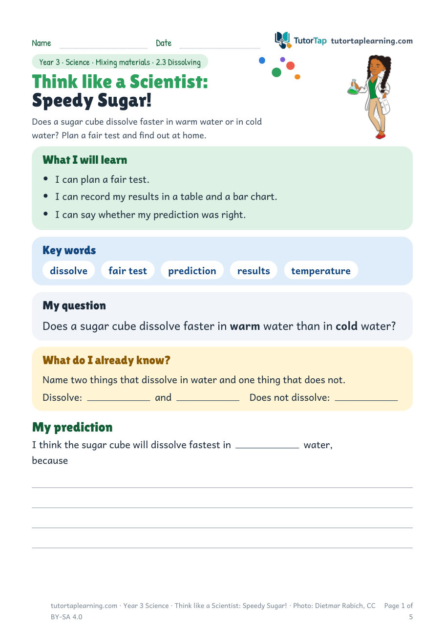 First page of Think like a Scientist: Speedy Sugar!