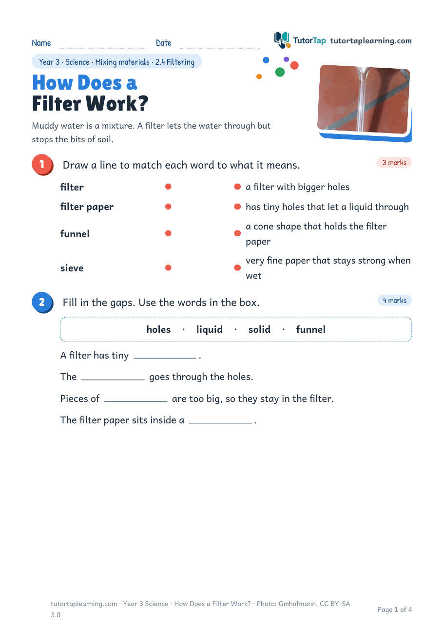 First page of How Does a Filter Work?