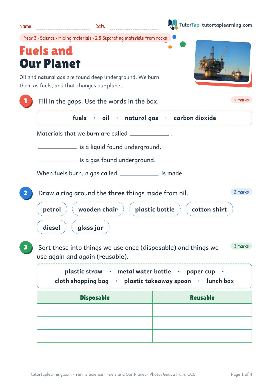 First page of Fuels and Our Planet